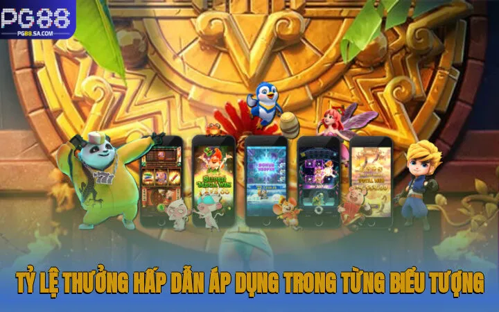 Tỷ lệ thưởng hấp dẫn áp dụng trong từng biểu tượng